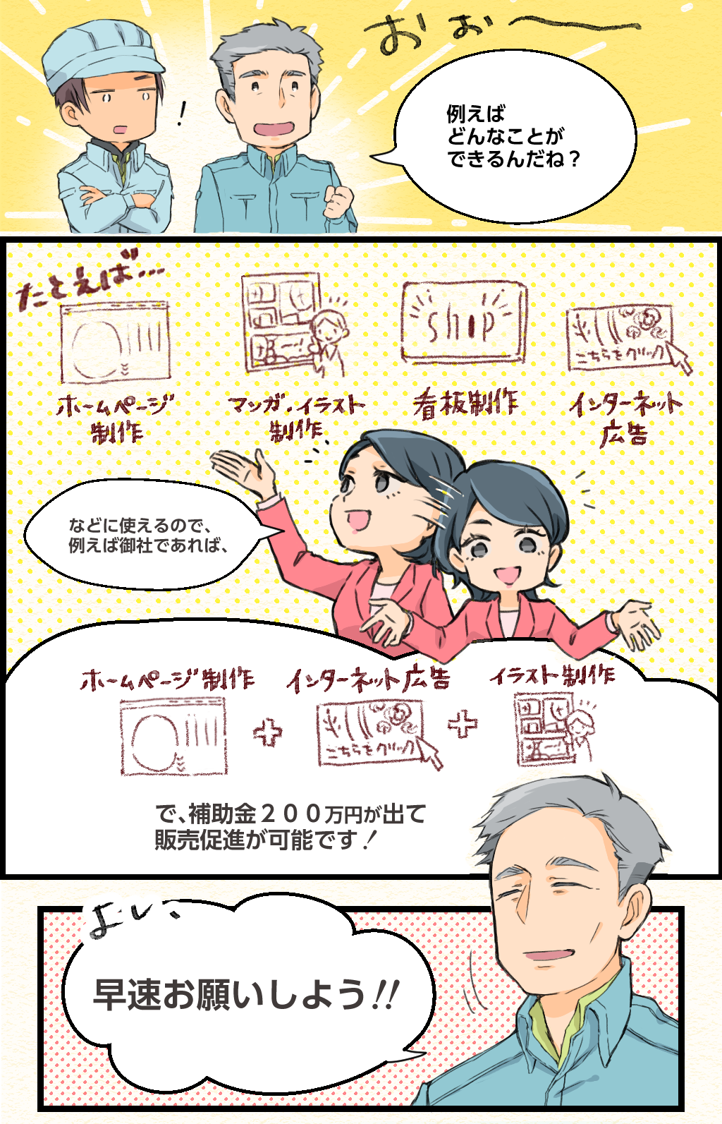ホームページ制作、マンガ・イラスト制作、看板制作、インターネット広告などに使えるので、例えばホームページ制作+インターネット広告+イラスト制作で、補助金200万円が出て販売促進が可能です！