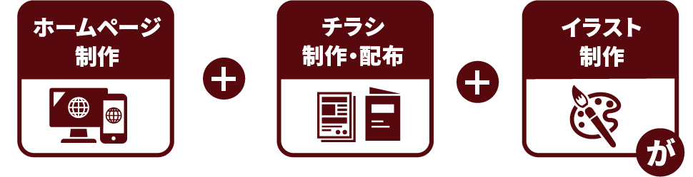 ホームページ制作+チラシ制作・配布+イラスト制作が